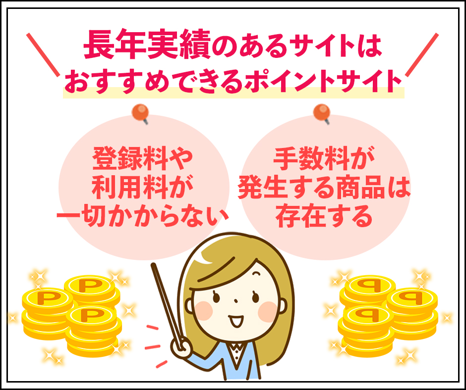 登録料や利用料が一切かからない